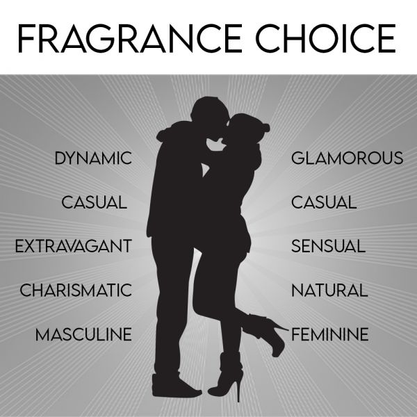 Luxury Personalized Handcrafted Perfume Or Customised Perfume For Women, 100 Ml - Gift For Mother - Best Mom - MY FRAGRANCE COMPANY