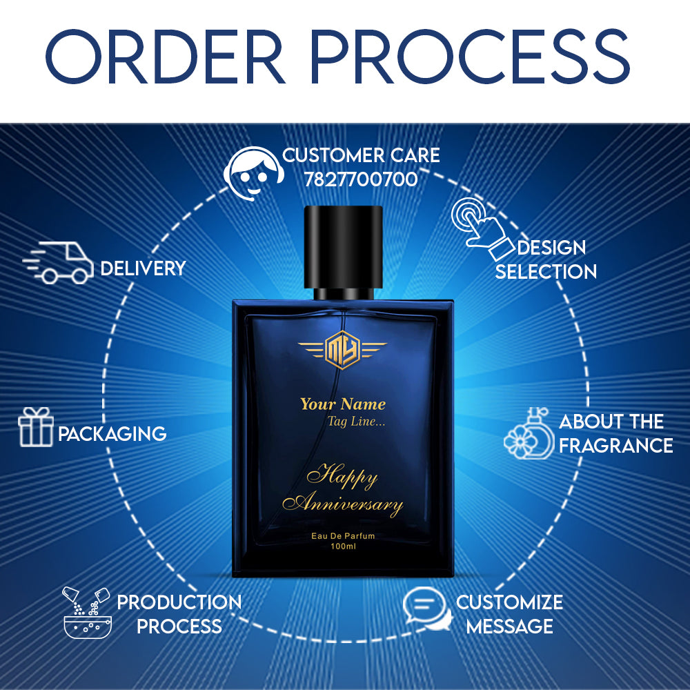 Luxury Personalized Perfume For Men And Women 100ml- Happy Birthday - MY FRAGRANCE COMPANY