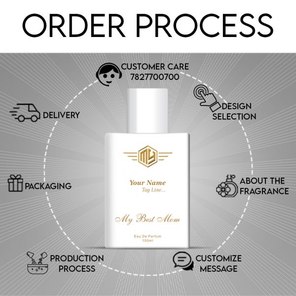 Luxury Personalized Handcrafted Perfume Or Customised Perfume For Women, 100 Ml - Gift For Mother - Best Mom - MY FRAGRANCE COMPANY