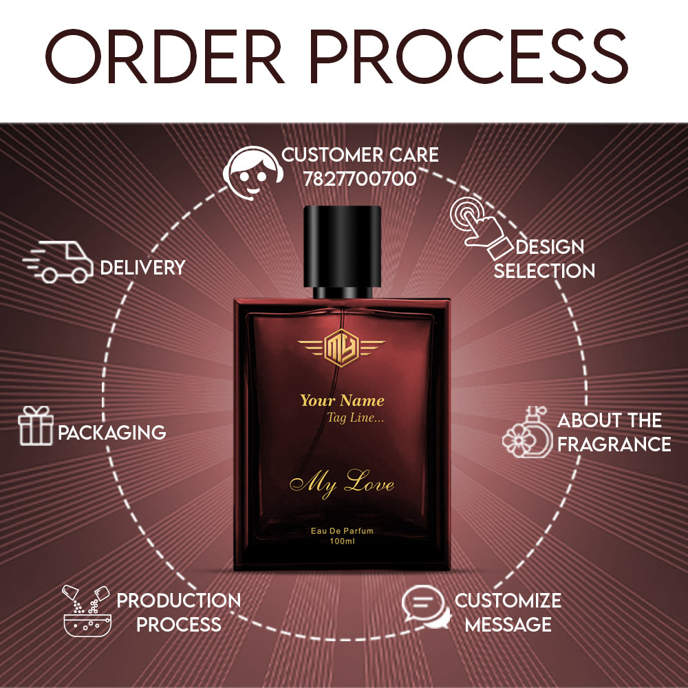Luxury Personalized Handcrafted Perfume For Men And Women 100ml - MY FRAGRANCE COMPANY