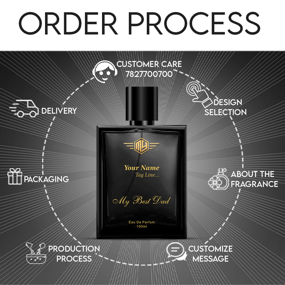 Luxury Customised Handcrafted Men's Perfume for your Best Dad - 100 Ml - MY FRAGRANCE COMPANY