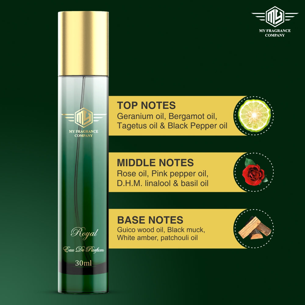 Unisex Luxury Perfume Gift Set Pack of 3 - MY FRAGRANCE COMPANY