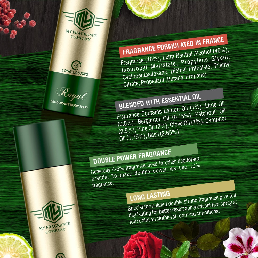 Handcrafted Royal Elite Fragrance EDP Perfume 100ml and Premium Deodorant| (2 Items in the one set) - MY FRAGRANCE COMPANY