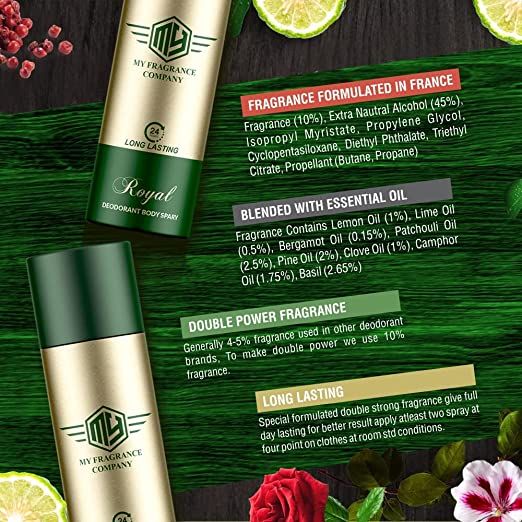 Deodorant Original Royal and Impulse Set For Men & Women 165ml| Deodorant Spray - For Men & Women (330 Ml, Pack Of 2) - MY FRAGRANCE COMPANY