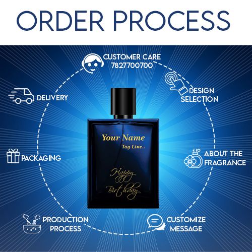 Luxury Customised Handcrafted Elite Fragrance EDP Perfume For Unisex - 100ml - MY FRAGRANCE COMPANY