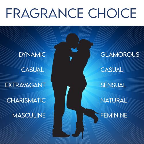 Luxury Customised Handcrafted Elite Fragrance EDP Perfume For Unisex - 100ml - MY FRAGRANCE COMPANY