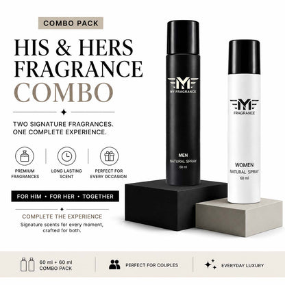 His & Hers Perfume Combo Pack | Long Lasting Fragrance Gift Set (60ml + 60ml)