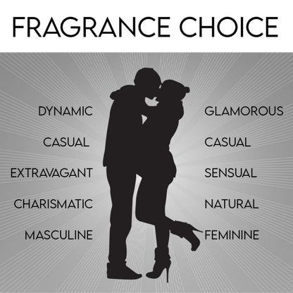 Luxury Personalized Handcrafted Perfume Or Customised Perfume For Women, 100 Ml - Gift For Mother - Best Mom - MY FRAGRANCE COMPANY