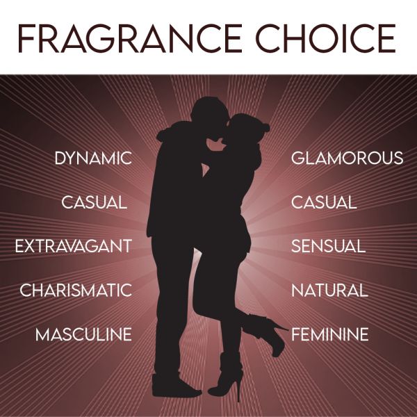 Luxury Customised Handcrafted Perfume 100 Ml - Valentines Day Gift | Unisex Perfume
