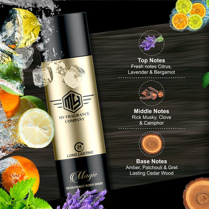 Handcrafted Magic EDP Perfume And Deodorant Premium Long Lasting Fragrance | Combo| (2 Items in the one set) - MY FRAGRANCE COMPANY