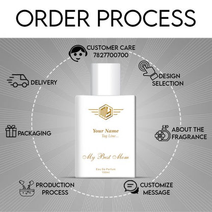 Luxury Personalized Handcrafted Perfume Or Customised Perfume For Women, 100 Ml - Gift For Mother - Best Mom - MY FRAGRANCE COMPANY