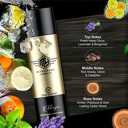 Unisex Luxury Deodorants Set | (165ml Each, Combo Of 4) - MY FRAGRANCE COMPANY