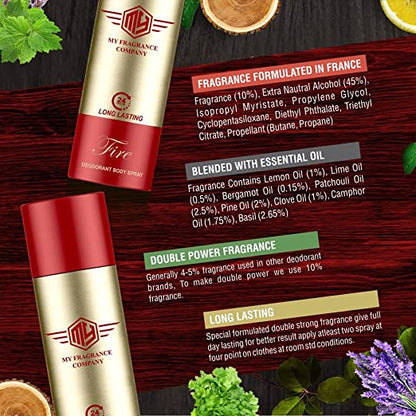 Magic, Fire, Royal Deodorants Set Unisex | (165ml Each, Combo Of 3) - MY FRAGRANCE COMPANY